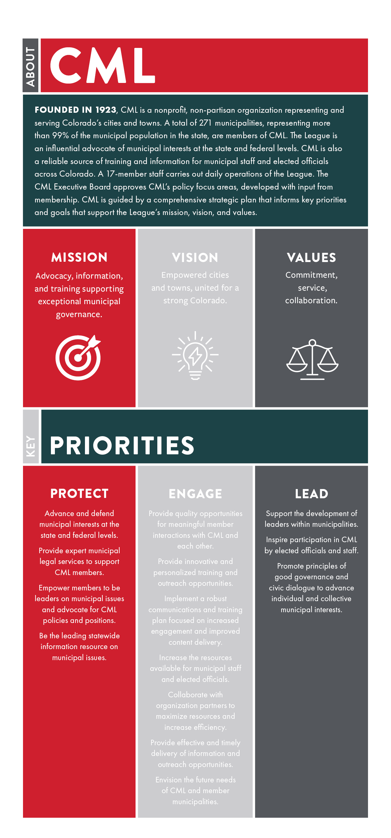 Strategic plan framework - web