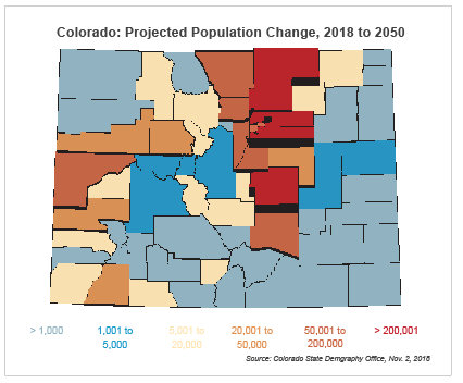 Colorado: Projected Population Change, 2018 to 2050