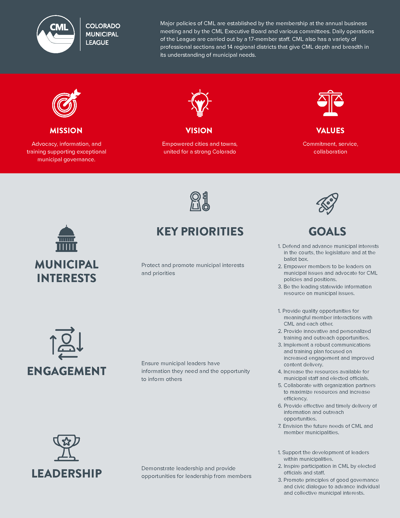 Strategic plan framework - web